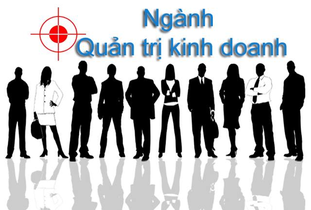 Thạc sĩ quản trị kinh doanh