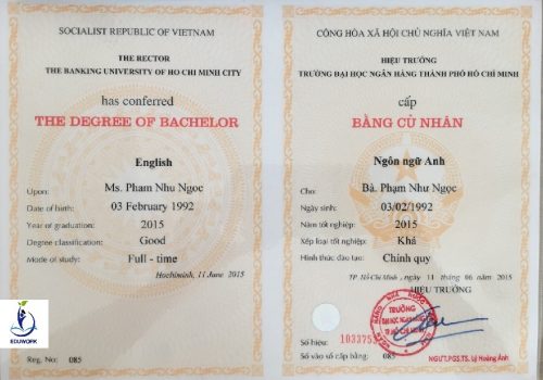 văn bằng 2 tiếng Anh Đại học Ngoại ngữ